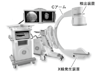 手術室用外科用イメージ装置